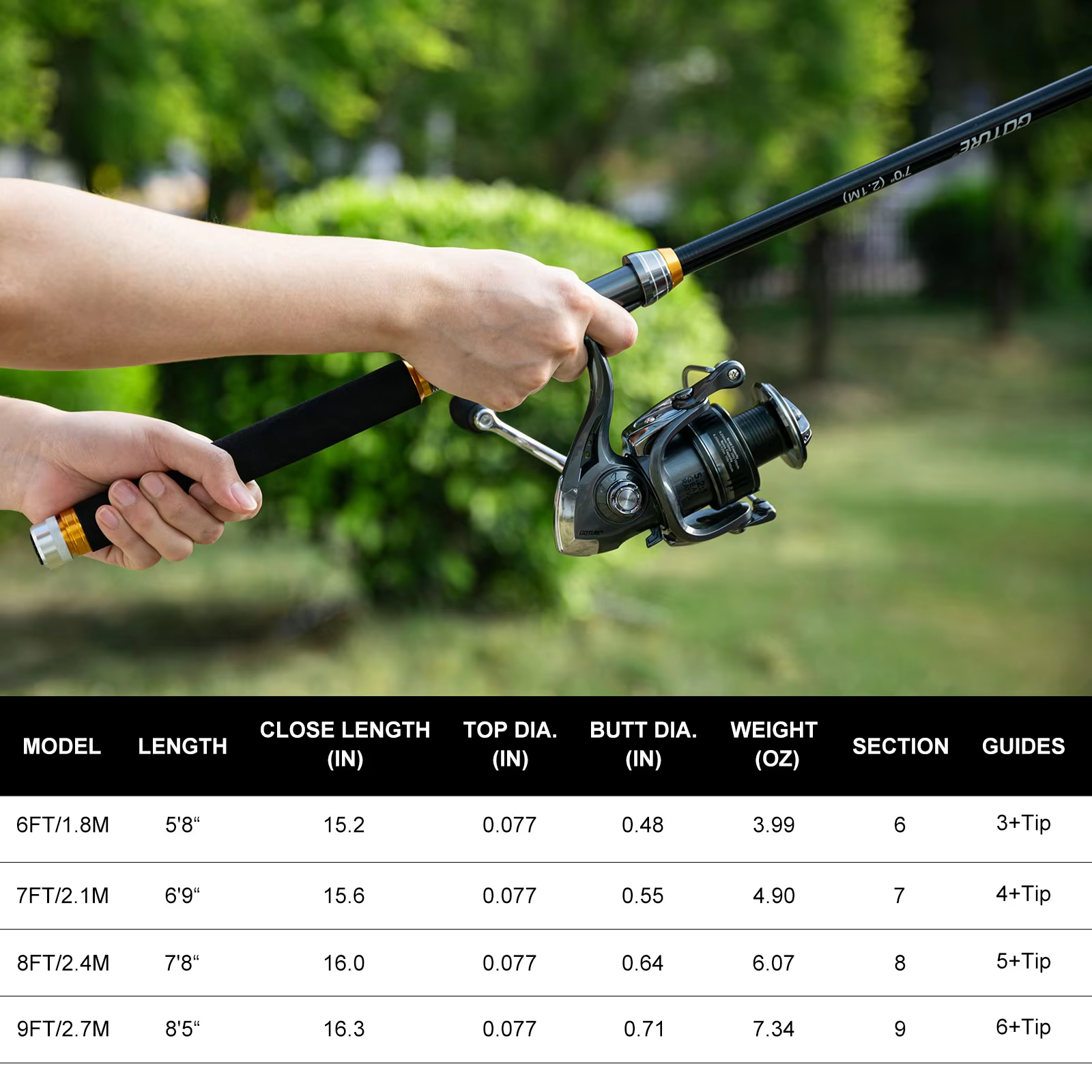 Goture Fishing Telescopic Rod  - Fishing Rod Combo 评论和价格